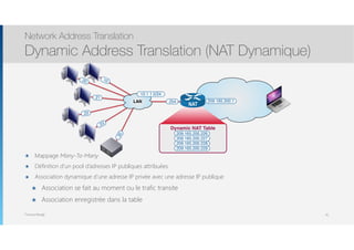 Thomas Moegli
Dynamic NAT Table
.10
.254
.20
.30
LAN
10.1.1.0/24
209.165.200.226
209.165.200.228
NAT
209.165.200.1
.21
.22
.23
209.165.200.227
209.165.200.229
๏ Mappage Many-To-Many
๏ Définition d’un pool d’adresses IP publiques attribuées
๏ Association dynamique d’une adresse IP privée avec une adresse IP publique
๏ Association se fait au moment ou le trafic transite
๏ Association enregistrée dans la table
Network Address Translation
Dynamic Address Translation (NAT Dynamique)
81
 