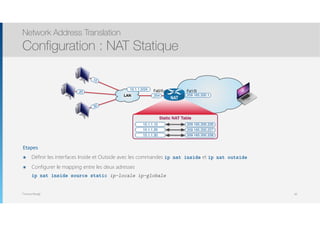 Thomas Moegli
Etapes
๏ Définir les interfaces Inside et Outside avec les commandes ip nat inside et ip nat outside
๏ Configurer le mapping entre les deux adresses 
ip nat inside source static ip-locale ip-globale
Network Address Translation
Configuration : NAT Statique
85
Static NAT Table
.10
.254
.20
LAN
10.1.1.0/24
209.165.200.226
209.165.200.228
NAT
209.165.200.1
.30
209.165.200.227
10.1.1.10
10.1.1.30
10.1.1.20
Fa0/0 Fa1/0
 