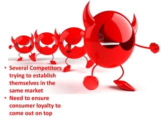 • Several Competitors
trying to establish
themselves in the
same market
• Need to ensure
consumer loyalty to
come out on top
 