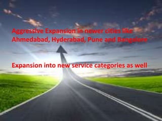 Aggressive Expansion in newer cities like
Ahmedabad, Hyderabad, Pune and Bangalore
Expansion into new service categories as well
 
