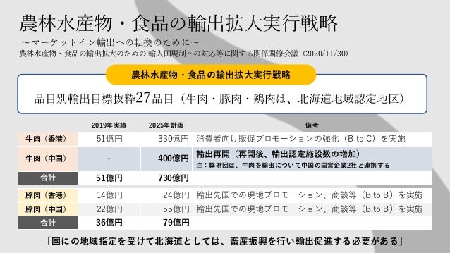 確定版 畜産物の事業計画について