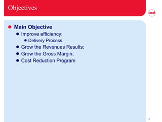 Objectives Main Objective Improve efficiency; Delivery Process Grow the Revenues Results; Grow the Gross Margin; Cost Reduction Program 