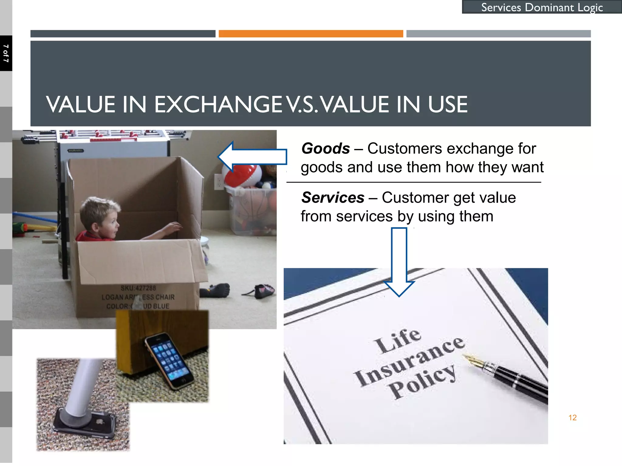 VALUE IN EXCHANGEV.S.VALUE IN USE
12
Goods – Customers exchange for
goods and use them how they want
Services – Customer get value
from services by using them
Services Dominant Logic
7of7
 
