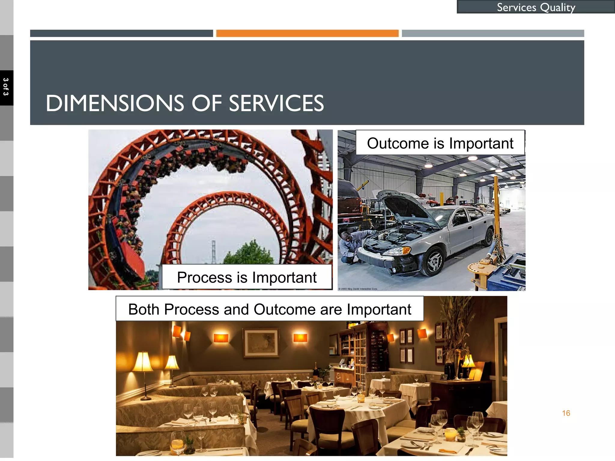 DIMENSIONS OF SERVICES
16
Services Quality
Process is Important
Outcome is Important
Both Process and Outcome are Important
3of3
 