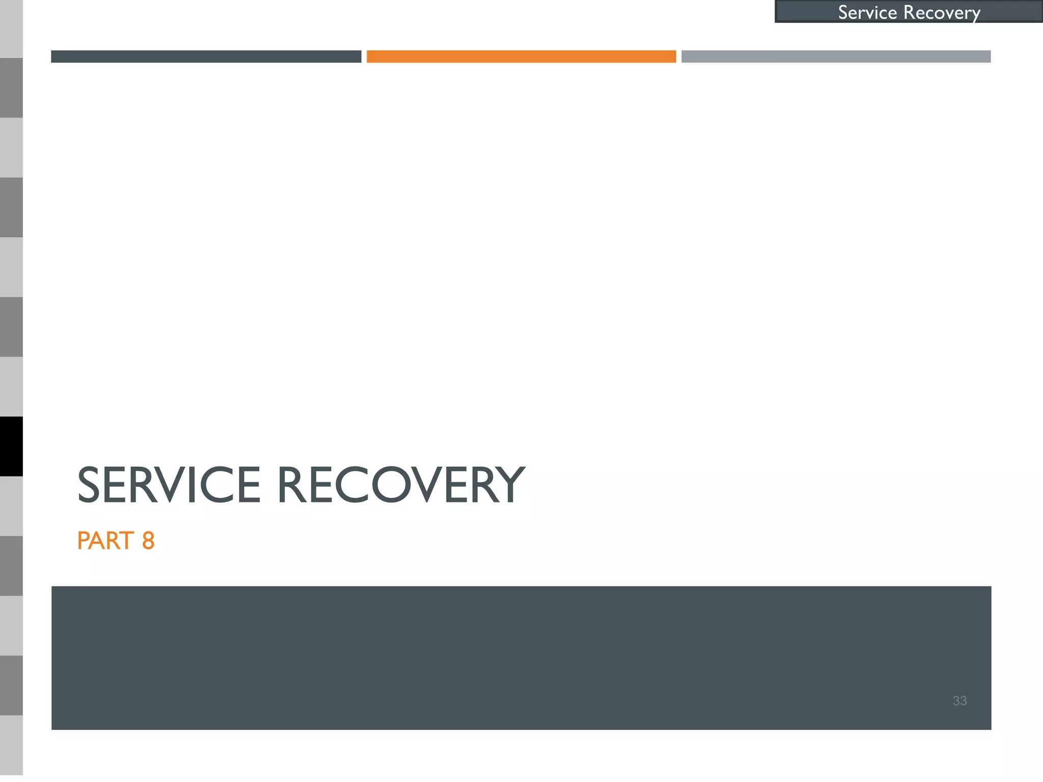 SERVICE RECOVERY
PART 8
33
Service Recovery
 