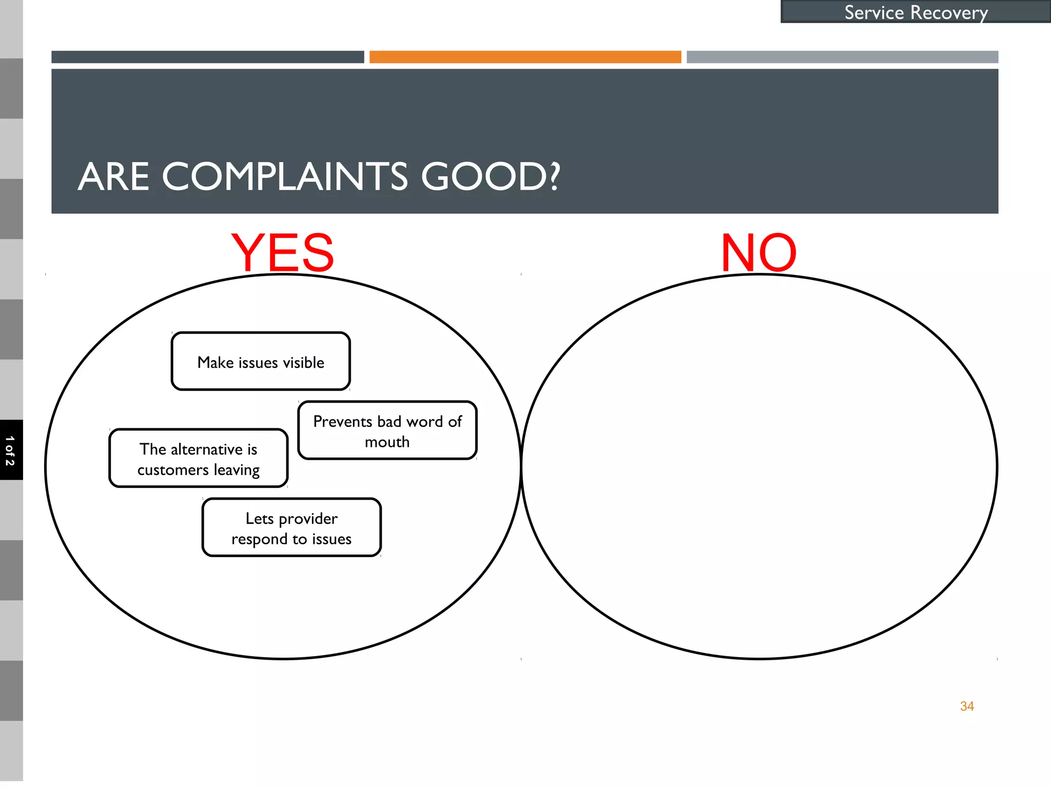 ARE COMPLAINTS GOOD?
34
Service Recovery
Prevents bad word of
mouth
Lets provider
respond to issues
The alternative is
customers leaving
Make issues visible
1of2
YES NO
 