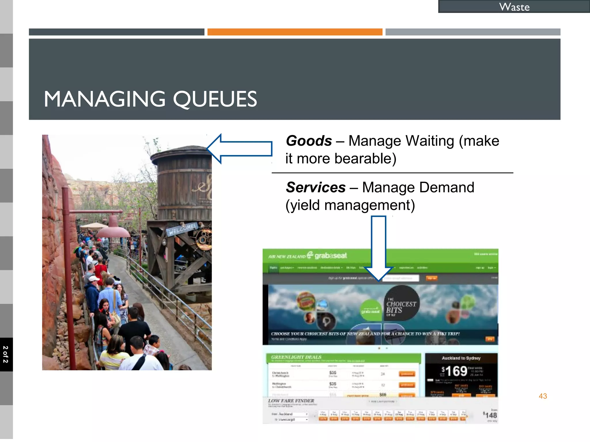 MANAGING QUEUES
43
Services – Manage Demand
(yield management)
Goods – Manage Waiting (make
it more bearable)
Waste
2of2
 