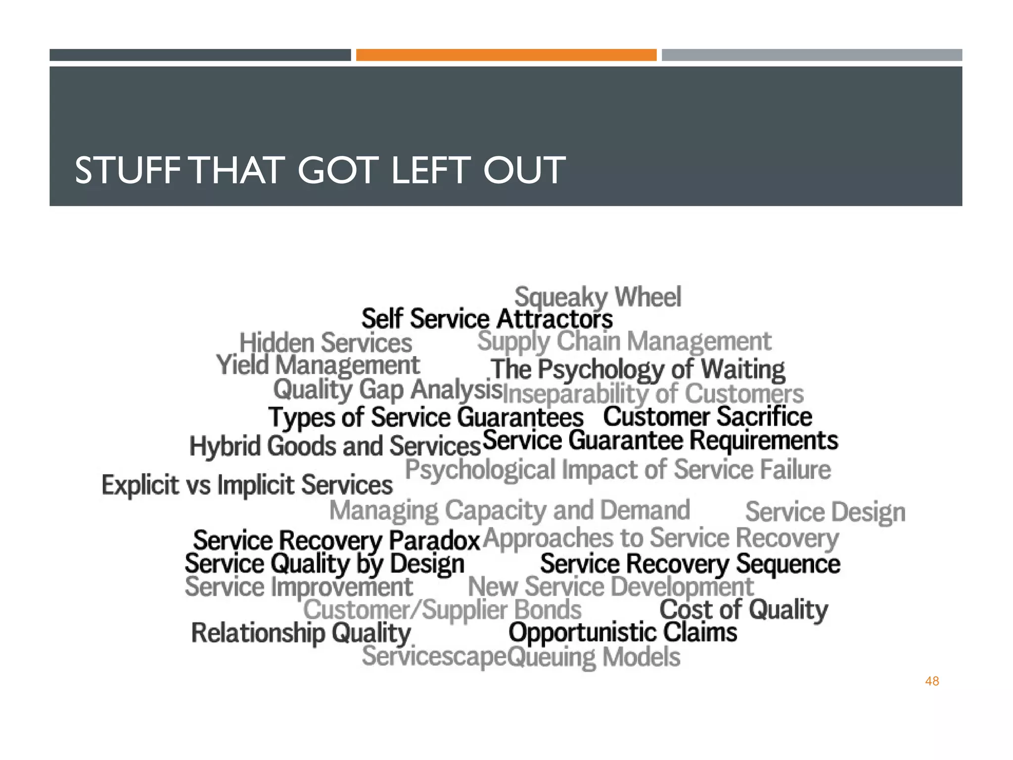 STUFF THAT GOT LEFT OUT
48
Hybrid~Goods~and~Services
Hidden~Services
Servicescape
Inseparability~of~Customers
Explicit~vs~Implicit~Services
New~Service~Development
Service~Design
Service~Quality~by~Design
Approaches~to~Service~Recovery
Service~Improvement
Managing~Capacity~and~Demand
Yield~Management
Queuing~Models
The~Psychology~of~Waiting~
Supply~Chain~Management
Relationship~Quality
Customer/Supplier~Bonds
Quality~Gap~Analysis
Cost~of~Quality
Customer~Sacrifice
Self~Service~Attractors
Service~Guarantee~Requirements
Opportunistic~Claims
Squeaky~Wheel
Service~Recovery~Sequence
Service~Recovery~Paradox
Psychological~Impact~of~Service~Failure
Types~of~Service~Guarantees
 