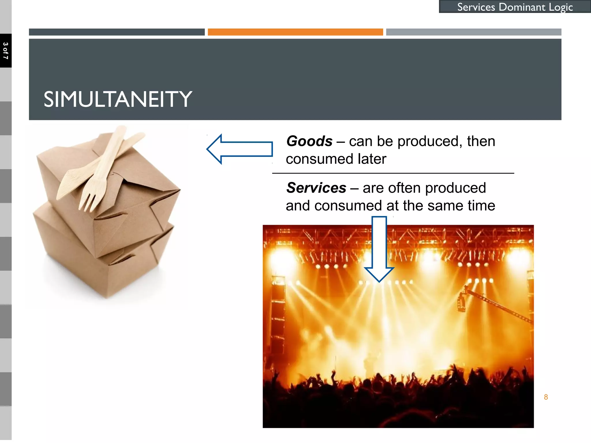 SIMULTANEITY
8
Goods – can be produced, then
consumed later
Services – are often produced
and consumed at the same time
Services Dominant Logic
3of7
 