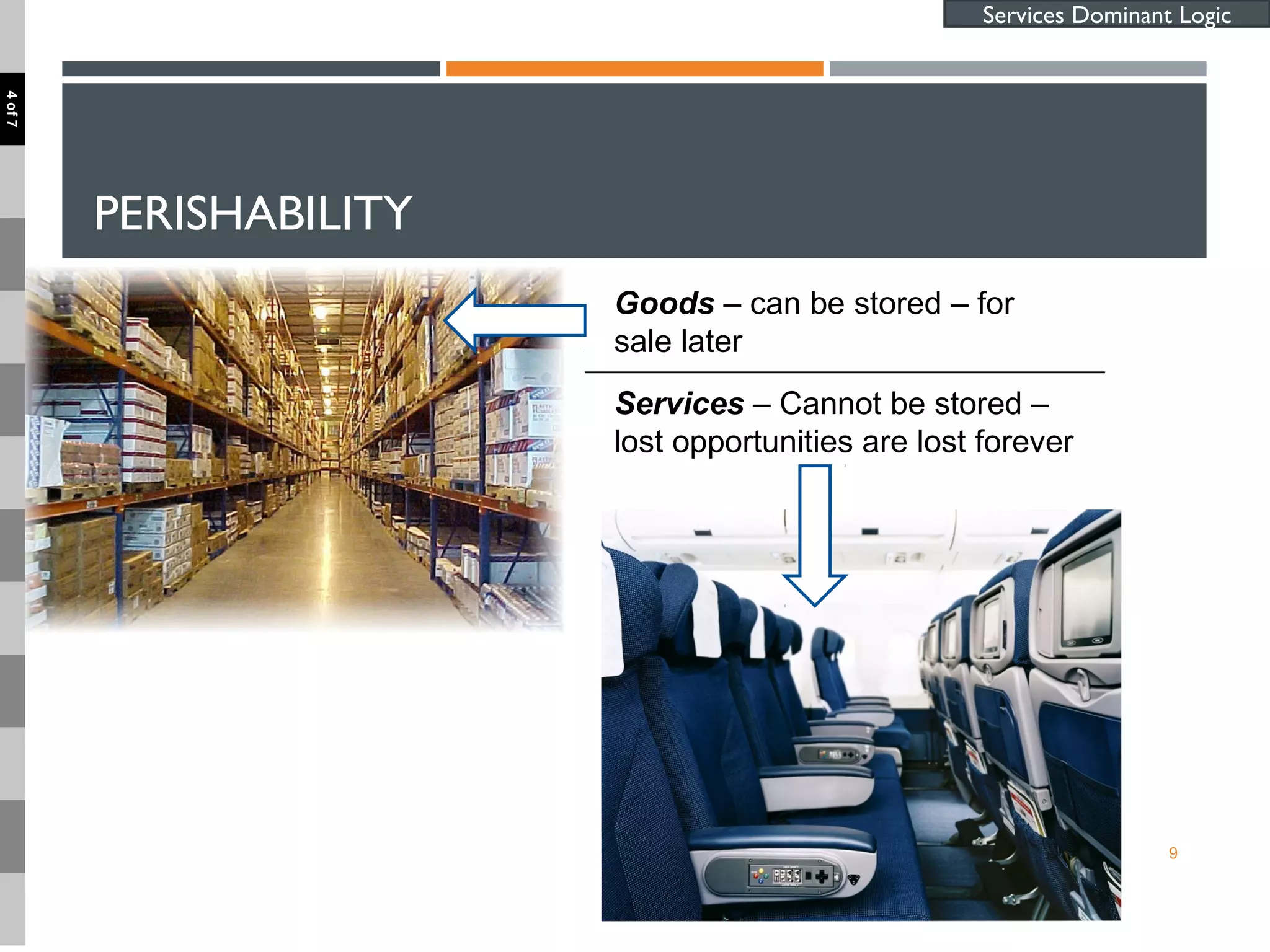 PERISHABILITY
9
Services – Cannot be stored –
lost opportunities are lost forever
Goods – can be stored – for
sale later
Services Dominant Logic
4of7
 