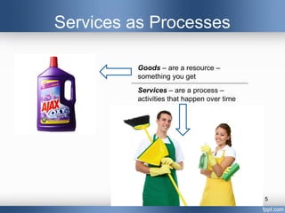 Services as Processes

         Goods – are a resource –
         something you get
         Services – are a process –
         activities that happen over time




                                            5
 