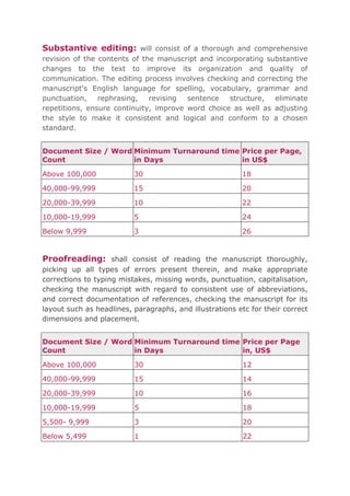 Services at www.manuscriptedit.com