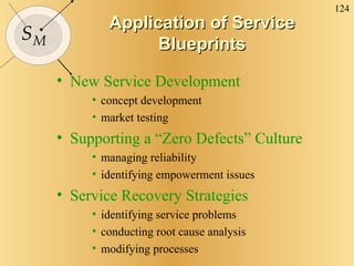 Application of Service Blueprints New Service Development concept development market testing Supporting a “Zero Defects” Culture managing reliability identifying empowerment issues Service Recovery Strategies identifying service problems conducting root cause analysis modifying processes 