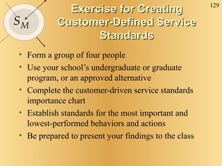 Exercise for Creating Customer-Defined Service Standards Form a group of four people Use your school’s undergraduate or graduate  program, or an approved alternative Complete the customer-driven service standards importance chart Establish standards for the most important and lowest-performed behaviors and actions Be prepared to present your findings to the class  