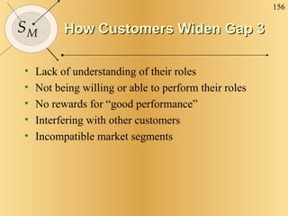 How Customers Widen Gap 3 Lack of understanding of their roles Not being willing or able to perform their roles No rewards for “good performance” Interfering with other customers Incompatible market segments 