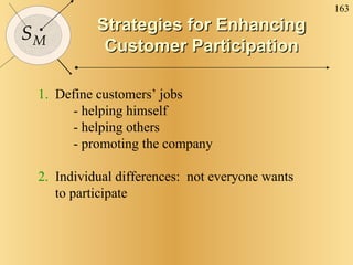 Strategies for Enhancing Customer Participation 1.   Define customers’ jobs - helping himself - helping others - promoting the company 2.   Individual differences:  not everyone wants to participate 