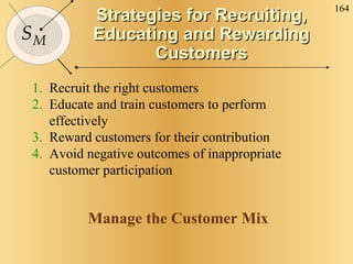 Strategies for Recruiting, Educating and Rewarding Customers 1.   Recruit the right customers 2.   Educate and train customers to perform effectively 3.   Reward customers for their contribution 4.   Avoid negative outcomes of inappropriate customer participation Manage the Customer Mix 