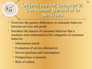 Objectives for Chapter 2: Consumer Behavior in Services Overview the generic differences in consumer behavior between services and goods Introduce the aspects of consumer behavior that a marketer must understand in five categories of consumer behavior: Information search Evaluation of service alternatives Service purchase and consumption Postpurchase evaluation Role of culture 