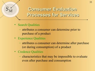 Consumer Evaluation  Processes for Services Search Qualities attributes a consumer can determine prior to purchase of a product Experience Qualities attributes a consumer can determine after purchase (or during consumption) of a product Credence Qualities characteristics that may be impossible to evaluate even after purchase and consumption 