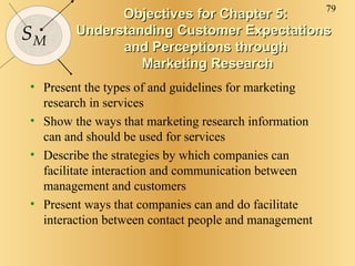 Objectives for Chapter 5: Understanding Customer Expectations  and Perceptions through  Marketing Research Present the types of and guidelines for marketing research in services Show the ways that marketing research information can and should be used for services Describe the strategies by which companies can facilitate interaction and communication between management and customers Present ways that companies can and do facilitate interaction between contact people and management 