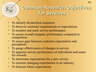 Common Research Objectives  for Services To identify dissatisfied customers To discover customer requirements or expectations To monitor and track service performance To assess overall company performance compared to competition To assess gaps between customer expectations and perceptions To gauge effectiveness of changes in service To appraise service performance of individuals and teams for rewards To determine expectations for a new service To monitor changing expectations in an industry To forecast future expectations 