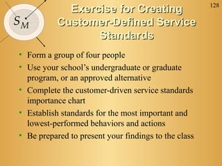 128
             Exercise for Creating
SM         Customer-Defined Service
                  Standards
• Form a group of four people
• Use your school’s undergraduate or graduate
  program, or an approved alternative
• Complete the customer-driven service standards
  importance chart
• Establish standards for the most important and
  lowest-performed behaviors and actions
• Be prepared to present your findings to the class
 