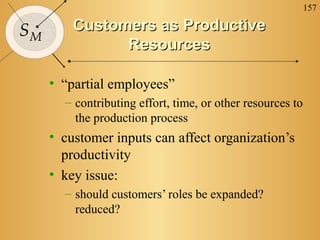 157

SM       Customers as Productive
               Resources

     • “partial employees”
       – contributing effort, time, or other resources to
         the production process
     • customer inputs can affect organization’s
       productivity
     • key issue:
       – should customers’ roles be expanded?
         reduced?
 