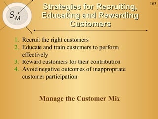 163
          Strategies for Recruiting,
SM        Educating and Rewarding
                 Customers
1. Recruit the right customers
2. Educate and train customers to perform
   effectively
3. Reward customers for their contribution
4. Avoid negative outcomes of inappropriate
   customer participation


         Manage the Customer Mix
 