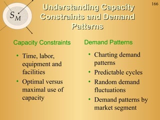 166
         Understanding Capacity
SM       Constraints and Demand
                Patterns
Capacity Constraints   Demand Patterns

 • Time, labor,         • Charting demand
   equipment and          patterns
   facilities           • Predictable cycles
 • Optimal versus       • Random demand
   maximal use of         fluctuations
   capacity             • Demand patterns by
                          market segment
 