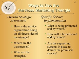 17
               Ways to Use the
SM
          Services Marketing Triangle
Overall Strategic              Specific Service
 Assessment                      Implementation
     • How is the service        • What is being promoted
       organization doing          and by whom?
       on all three sides of     • How will it be delivered
       the triangle?               and by whom?
     • Where are the             • Are the supporting
       weaknesses?                 systems in place to
                                   deliver the promised
     • What are the                service?
       strengths?
 