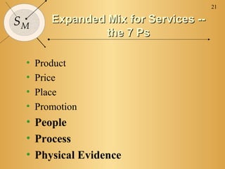 21

SM      Expanded Mix for Services --
                 the 7 Ps

 •   Product
 •   Price
 •   Place
 •   Promotion
 • People
 • Process
 • Physical Evidence
 
