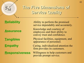 61

SM            The Five Dimensions of
                  Service Quality

Reliability    Ability to perform the promised
               service dependably and accurately.
               Knowledge and courtesy of
Assurance      employees and their ability to
               convey trust and confidence.
Tangibles      Physical facilities, equipment, and
               appearance of personnel.
Empathy        Caring, individualized attention the
               firm provides its customers.
Responsiveness Willingness to help customers and
               provide prompt service.
 