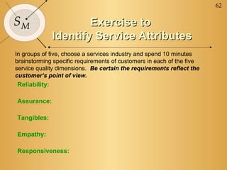 62

SM                     Exercise to
               Identify Service Attributes
In groups of five, choose a services industry and spend 10 minutes
brainstorming specific requirements of customers in each of the five
service quality dimensions. Be certain the requirements reflect the
customer’s point of view.
Reliability:

Assurance:

Tangibles:

Empathy:

Responsiveness:
 