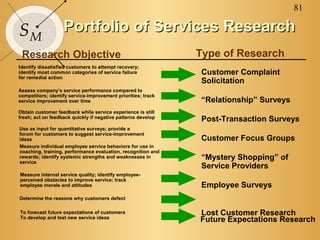 81

SM                 Portfolio of Services Research
 Research Objective                                           Type of Research
Identify dissatisfied customers to attempt recovery;
identify most common categories of service failure            Customer Complaint
for remedial action
                                                              Solicitation
Assess company’s service performance compared to
competitors; identify service-improvement priorities; track
service improvement over time                                 “Relationship” Surveys
Obtain customer feedback while service experience is still
fresh; act on feedback quickly if negative patterns develop
                                                              Post-Transaction Surveys
Use as input for quantitative surveys; provide a
forum for customers to suggest service-improvement
ideas                                                         Customer Focus Groups
Measure individual employee service behaviors for use in
coaching, training, performance evaluation, recognition and
rewards; identify systemic strengths and weaknesses in        “Mystery Shopping” of
service
                                                              Service Providers
Measure internal service quality; identify employee-
perceived obstacles to improve service; track
employee morale and attitudes                                 Employee Surveys
Determine the reasons why customers defect

To forecast future expectations of customers                  Lost Customer Research
To develop and test new service ideas
                                                              Future Expectations Research
 