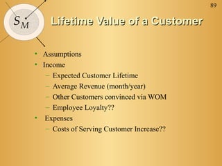 89

SM       Lifetime Value of a Customer

     • Assumptions
     • Income
        – Expected Customer Lifetime
        – Average Revenue (month/year)
        – Other Customers convinced via WOM
        – Employee Loyalty??
     • Expenses
        – Costs of Serving Customer Increase??
 