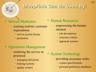 125
SM
Blueprints Can Be Used By:Blueprints Can Be Used By:
• Service Marketers
– creating realistic customer
expectations
• service system design
• promotion
• Operations Management
– rendering the service as
promised
• managing fail points
• training systems
• quality control
• Human Resources
– empowering the human
element
• job descriptions
• selection criteria
• appraisal systems
• System Technology
– providing necessary tools:
• system specifications
• personal preference databases
 