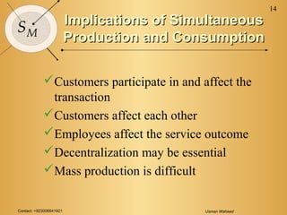 Contact: +923006641921 Usman Waheed
14
SM
Implications of SimultaneousImplications of Simultaneous
Production and ConsumptionProduction and Consumption
Customers participate in and affect the
transaction
Customers affect each other
Employees affect the service outcome
Decentralization may be essential
Mass production is difficult
 