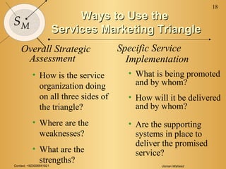 Contact: +923006641921 Usman Waheed
18
SM
Ways to Use theWays to Use the
Services Marketing TriangleServices Marketing Triangle
Overall Strategic
Assessment
• How is the service
organization doing
on all three sides of
the triangle?
• Where are the
weaknesses?
• What are the
strengths?
Specific Service
Implementation
• What is being promoted
and by whom?
• How will it be delivered
and by whom?
• Are the supporting
systems in place to
deliver the promised
service?
 