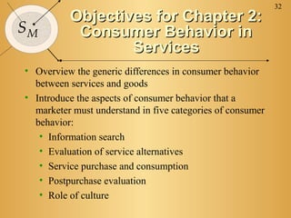 32
SM
Objectives for Chapter 2:Objectives for Chapter 2:
Consumer Behavior inConsumer Behavior in
ServicesServices
• Overview the generic differences in consumer behavior
between services and goods
• Introduce the aspects of consumer behavior that a
marketer must understand in five categories of consumer
behavior:
• Information search
• Evaluation of service alternatives
• Service purchase and consumption
• Postpurchase evaluation
• Role of culture
 