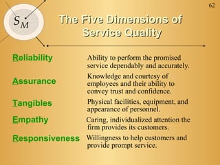 62
SM
The Five Dimensions ofThe Five Dimensions of
Service QualityService Quality
Ability to perform the promised
service dependably and accurately.
Knowledge and courtesy of
employees and their ability to
convey trust and confidence.
Physical facilities, equipment, and
appearance of personnel.
Caring, individualized attention the
firm provides its customers.
Willingness to help customers and
provide prompt service.
Tangibles
Reliability
Responsiveness
Assurance
Empathy
 