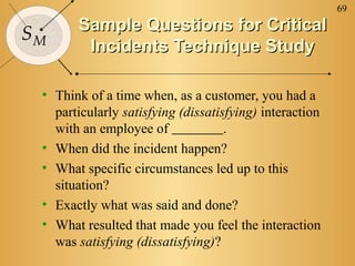 69
SM
Sample Questions for CriticalSample Questions for Critical
Incidents Technique StudyIncidents Technique Study
• Think of a time when, as a customer, you had a
particularly satisfying (dissatisfying) interaction
with an employee of .
• When did the incident happen?
• What specific circumstances led up to this
situation?
• Exactly what was said and done?
• What resulted that made you feel the interaction
was satisfying (dissatisfying)?
 