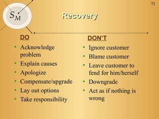 71
SM RecoveryRecovery
• Acknowledge
problem
• Explain causes
• Apologize
• Compensate/upgrade
• Lay out options
• Take responsibility
• Ignore customer
• Blame customer
• Leave customer to
fend for him/herself
• Downgrade
• Act as if nothing is
wrong
DO DON’T
 