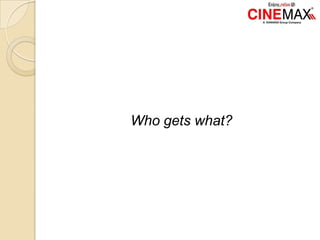 Who gets what?
 