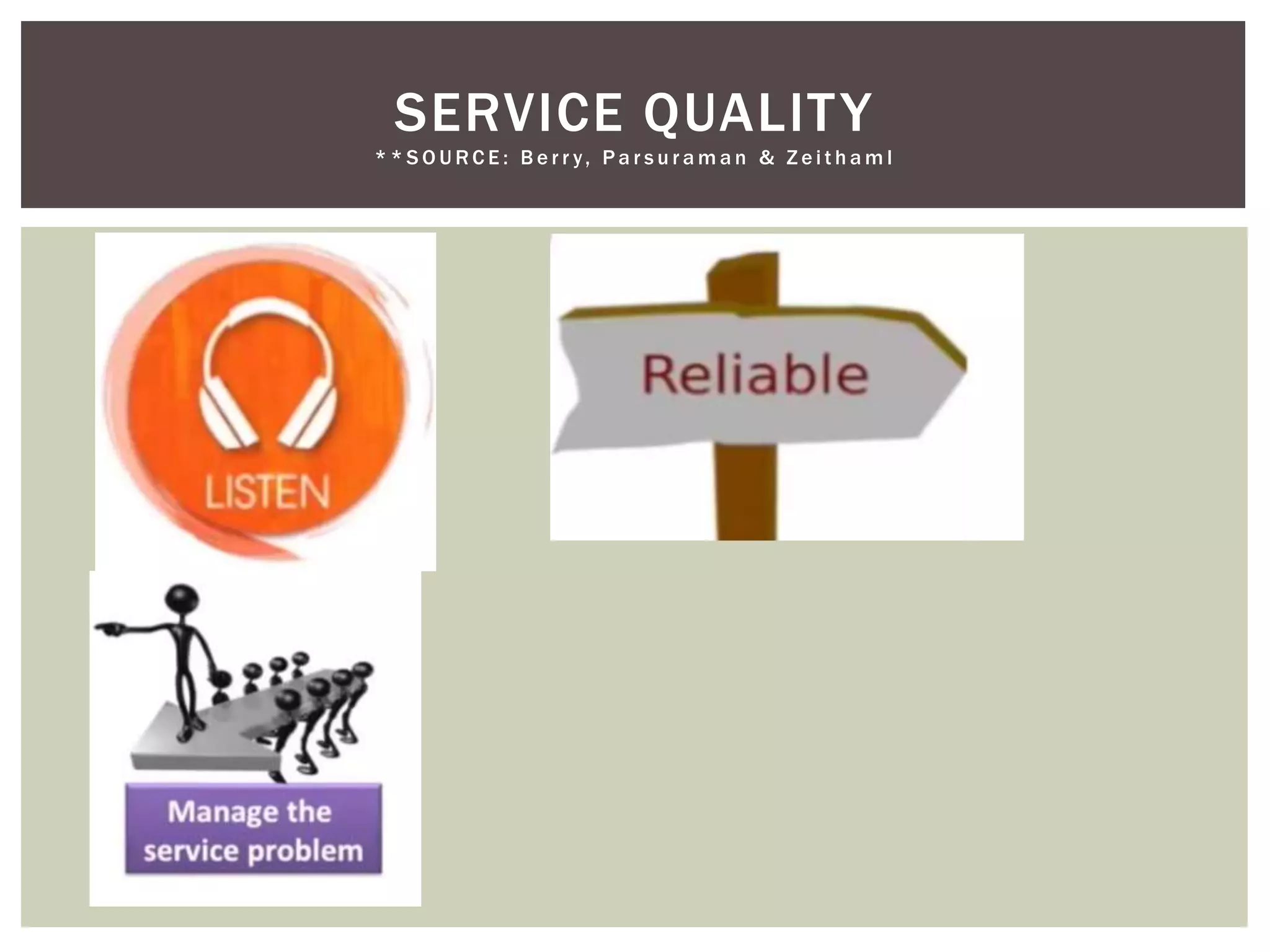 SERVICE QUALITY
* * S O U R C E : B e r r y, P a r s u r a m a n & Z e i t h a m l
 