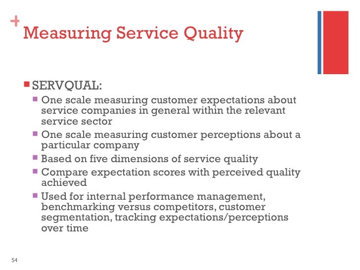 Benefits Of Measure Service Quality