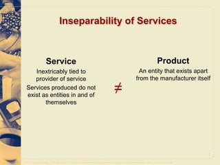SERVICES MARKETING CHANNEL REVISED 2014.pptx