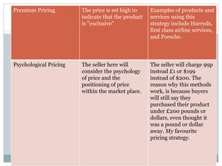 Services Marketing Mix Product Price Place Promotion