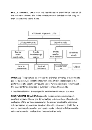EVALUATION OF ALTERNATIVES: The alternatives are evaluated on the basis of
the consumer’s criteria and the relative importance of these criteria. They are
then ranked and a choice made.




PURCHASE - The purchase act involves the exchange of money or a promise to
pay for a product, or support in return of ownership of a specific good, the
performance of a specific service, and so on. Purchase decisions remaining at
this stage center on the place of purchase,Terms and Availability.

If the above elements are acceptable, a consumer will make a purchase.

POST-PURCHASE BEHAVIOR: Frequently, the consumer engages in post-
purchase behavior. Buying one item may lead to the purchase of another. Re-
evaluation of the purchase occurs when the consumer rates the alternative
selected against performance standards. Cognitive dissonance, doubt that a
correct purchase decision has been made, can be reduced by follow-up calls,
extended warranties, and post-purchase advertisements.
 