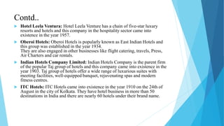 Contd..
 Hotel Leela Ventura: Hotel Leela Venture has a chain of five-star luxury
resorts and hotels and this company in the hospitality sector came into
existence in the year 1957.
 Oberoi Hotels: Oberoi Hotels is popularly known as East Indian Hotels and
this group was established in the year 1934.
They are also engaged in other businesses like flight catering, travels, Press,
Air Charters and car rentals.
 Indian Hotels Company Limited: Indian Hotels Company is the parent firm
of the popular Taj group of hotels and this company came into existence in the
year 1903. Taj group of hotels offer a wide range of luxurious suites with
meeting facilities, well-equipped banquet, rejuvenating spas and modern
fitness centres.
 ITC Hotels: ITC Hotels came into existence in the year 1910 on the 24th of
August in the city of Kolkata. They have hotel business in more than 50
destinations in India and there are nearly 60 hotels under their brand name.
 
