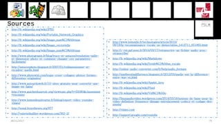 Sources
• http://fr.wikipedia.org/wiki/JPEG
• http://fr.wikipedia.org/wiki/Portable_Network_Graphics
• http://fr.wikipedia.org/wiki/Image_num%C3%A9rique
• http://fr.wikipedia.org/wiki/Image_vectorielle
• http://fr.wikipedia.org/wiki/Image_num%C3%A9rique
• http://www.photograpix.fr/blog/trucs-et-astuces/resolution-taille-
et-dimension-photo-et-comment-changer-ces-parametres-
facilement/
• http://astucesphoto.blogspot.fr/2007/01/redimensionner-et-
recadrer-quelle.html
• http://www.photowizi.com/loupe-creer-collages-photos-formes-
differentes-originales/
• http://www.autourduweb.fr/10-sites-gratuits-pour-convertir-une-
image-en-ligne/
• http://www.guichetdusavoir.org/viewtopic.php?t=55080&classement
=recentes
• http://www.lemondequitourne.fr/leblog/export-video-youtube-
vimeo/
• http://sonal.hypotheses.org/977
• http://valeriethuillier.wordpress.com/362-2/
28/11/2017 79
• http://www.lemonde.fr/technologies/article/2010/
09/19/la-reconnaissance-vocale-se-democratise_1412711_651865.html
• http://c-rnt.apf.asso.fr/2014/03/17/retranscrire-un-fichier-audio-avec-
otranscribe/
• http://fr.wikipedia.org/wiki/Markdown
• http://fr.wikipedia.org/wiki/Synth%C3%A8se_vocale
• http://online-audio-converter.com/fr/help/audio_formats
• http://quelleestladifference.blogspot.fr/2012/03/quelle-est-la-difference-
entre-wav-et.html
• http://fr.wikipedia.org/wiki/Applet_Java
• http://fr.wikipedia.org/wiki/Pixel
• http://fr.wikipedia.org/wiki/Vid%C3%A9o
• http://linuxaudiovideo.wordpress.com/2014/03/18/notions-de-base-pour-la-
video-definition-frequence-dimage-entrelacement-codecs-et-codage-des-
pixels/
• http://vimeo.com
• http://support.google.com/youtube
 